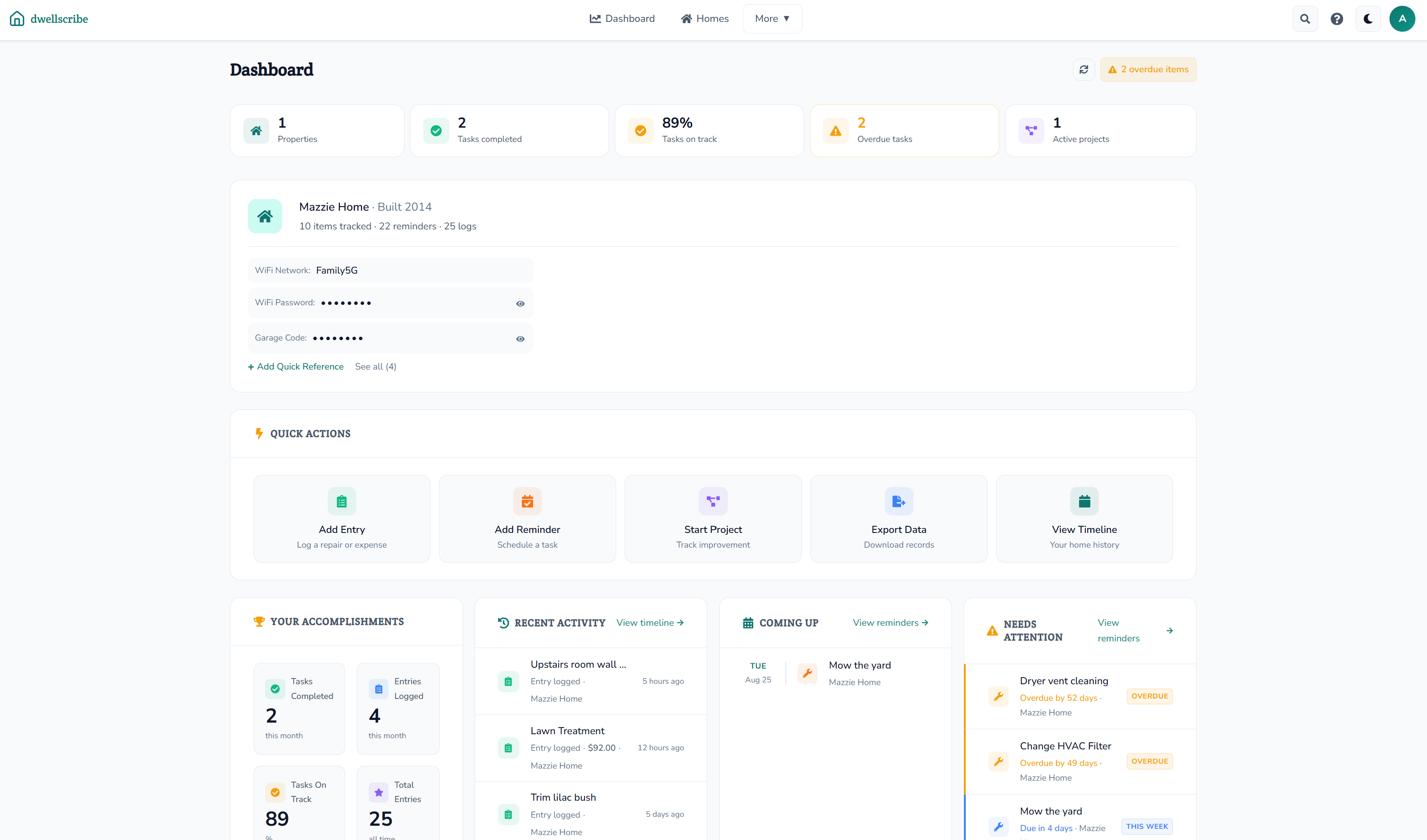 dwellscribe dashboard — see everything at a glance